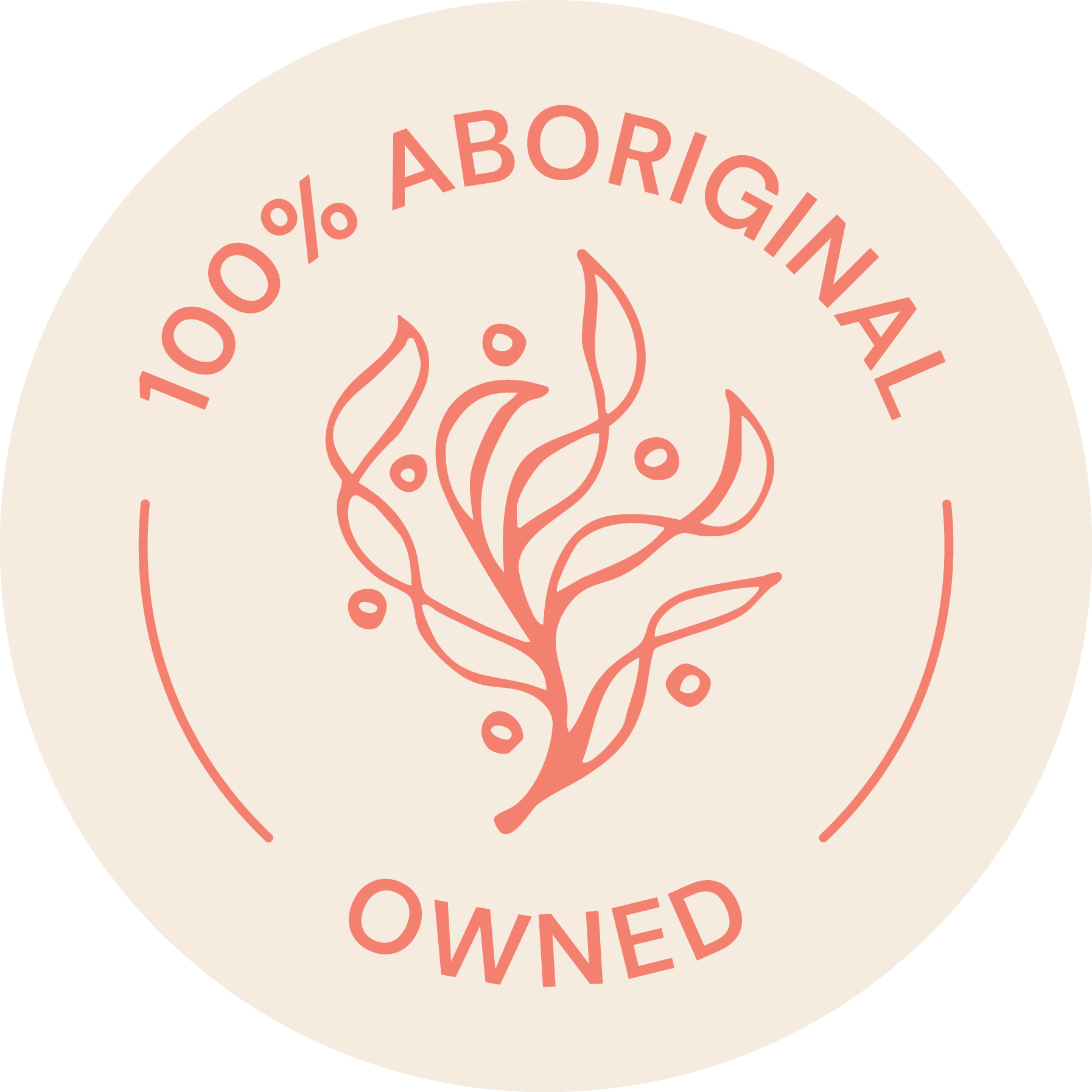 LANJE Skincare Range